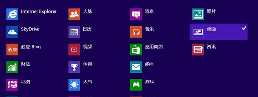 win8ԵĴͳҲô죿