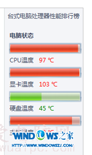 CPU¶ɹ