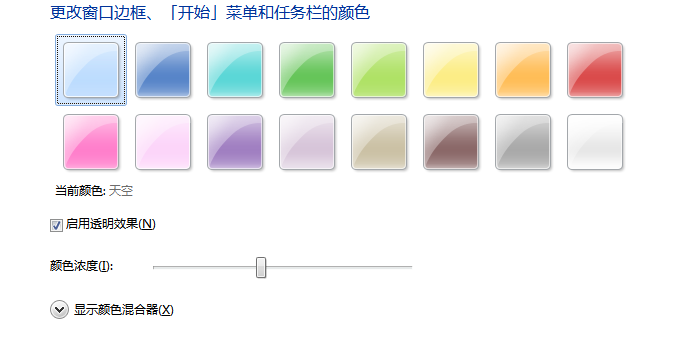 win7ͼɢˣֻʣºô죿
