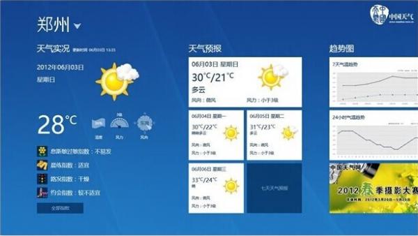 Win8Դ޷ʹĿ