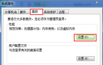 ιرյwin7콢еڴ棿