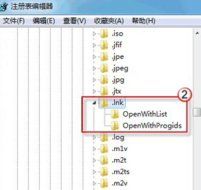 win7ϵĿݷͼ궼һô죿