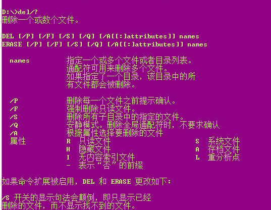 删除win8电脑中的文件却被提醒必要权限怎么办？