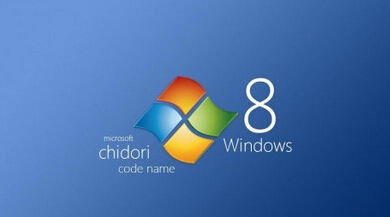 win8ϵͳ֮Ѿˣϵͳʾô죿