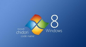 簲win8пWindowsPowerShell