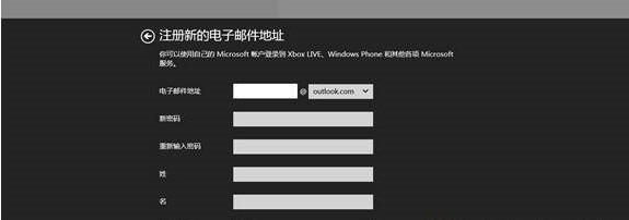 win8ϵͳ΢˻ע᷽