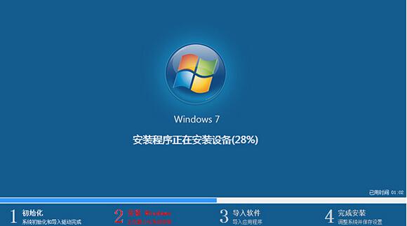 win7ϵרҵذװûкҪ