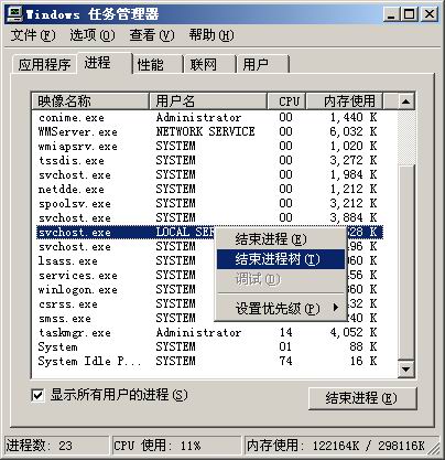win7콢ʹбҪЩ