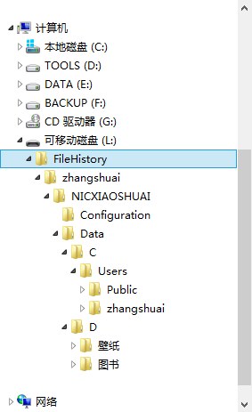 Win8ļ¼ʹҪ