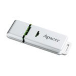 AH223(32GB)