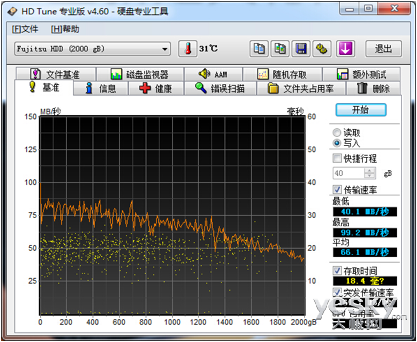 װ  ʿͨ2TB USB3.0ƶӲ