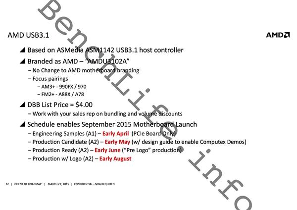 AMD USB 3.1:ֱ˶ 