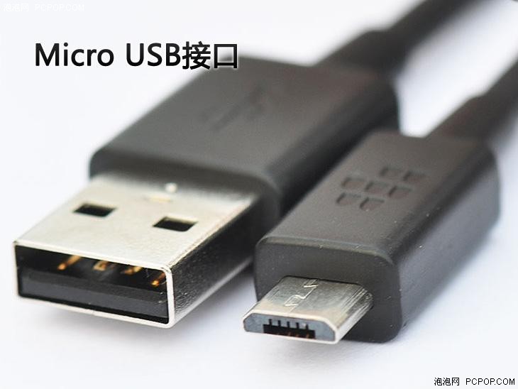 USB 