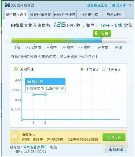 鿴