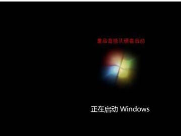 װwin7ϵͳ̳