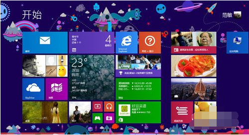 򵥿һwin8ʼ˵