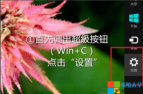 win8Ļô,ϵͳ֮,Win8ϵͳ