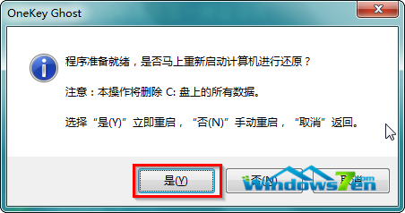 win7ϵͳľôװ