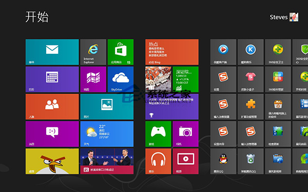 Win8ʾֹͣӦĽ