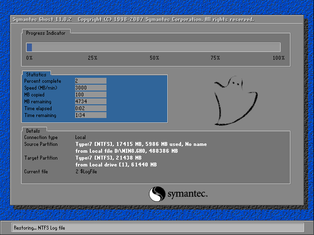 Ѽ԰win8.1 32ϵͳ