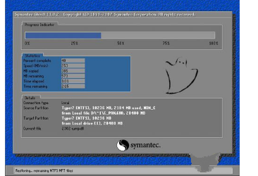 װϵͳwin7