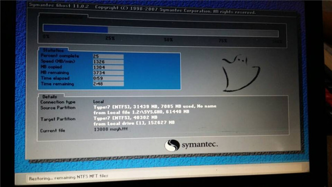 雨林木风 Ghost win7安装图文详解
