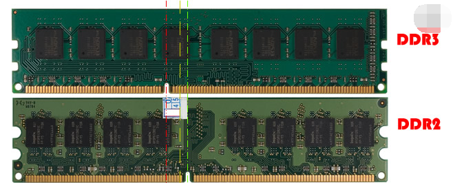 DDR2